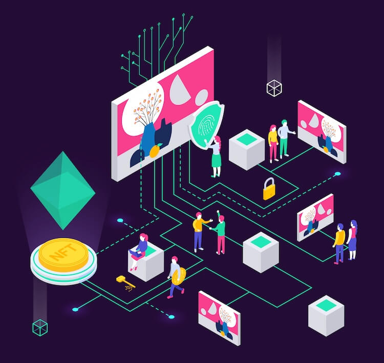 automated market maker