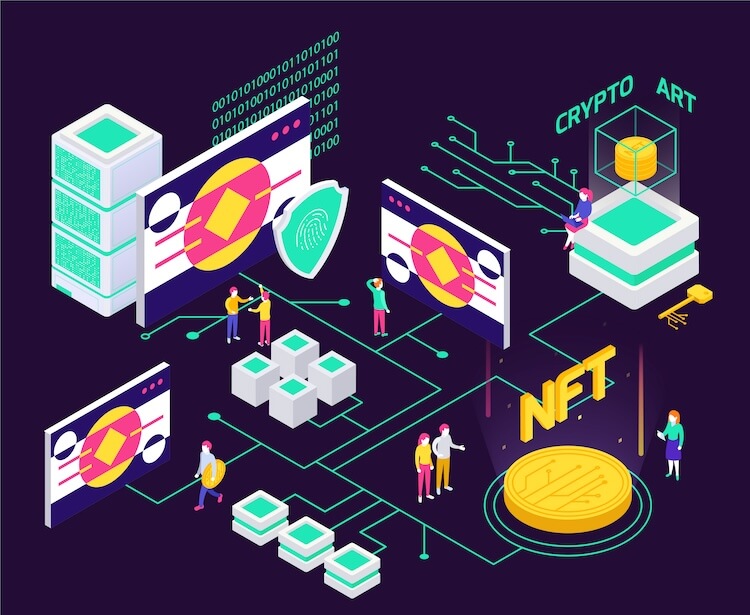 NFT
